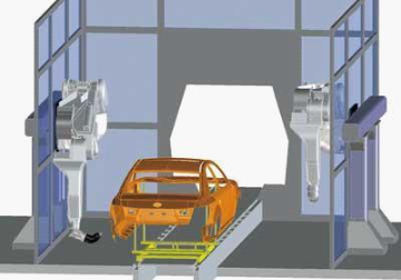 【兆恒機械】高效、簡易的機器人涂裝系統(tǒng)