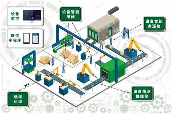 【兆恒機械】引領(lǐng)自動化前沿技術(shù)，賦能數(shù)字化轉(zhuǎn)型